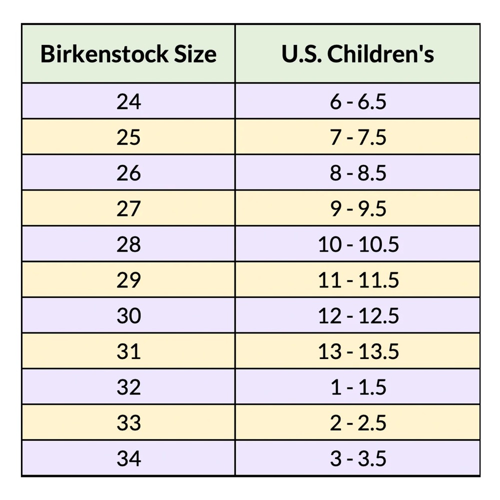 Birkenstock Disney Mickey Mouse Sandals - Picture 9 of 9
